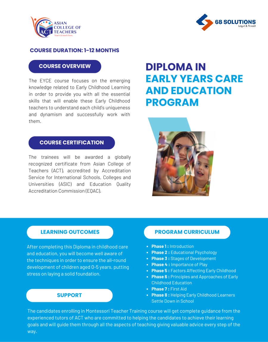 Diploma in Early Years Care and Education - ACT programs