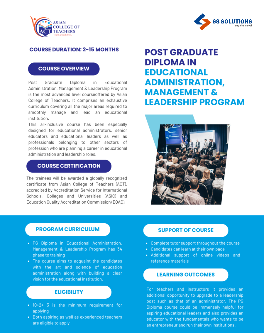 Postgraduate Diploma in Educational Administration, Management & Leadership - ACT programs