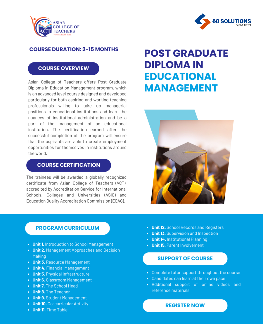 Post Graduate Diploma in Educational Management - ACT programs
