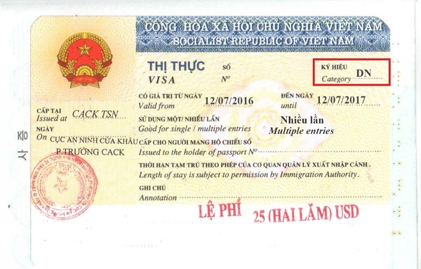 Vietnam Business Visa – Complete Guide for 2025